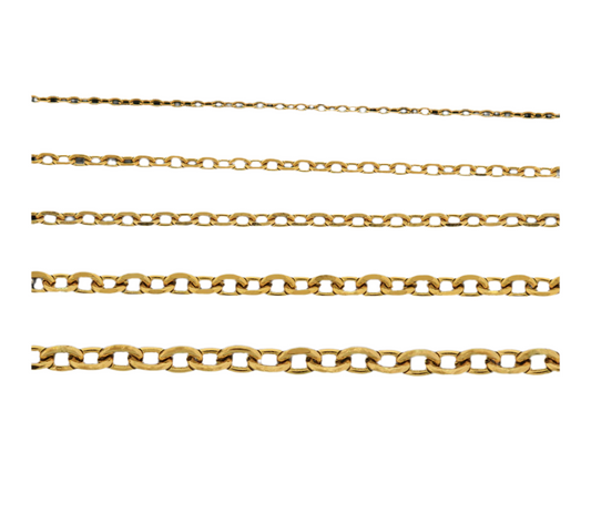 18k Gold Cable Chain - 2.8mm