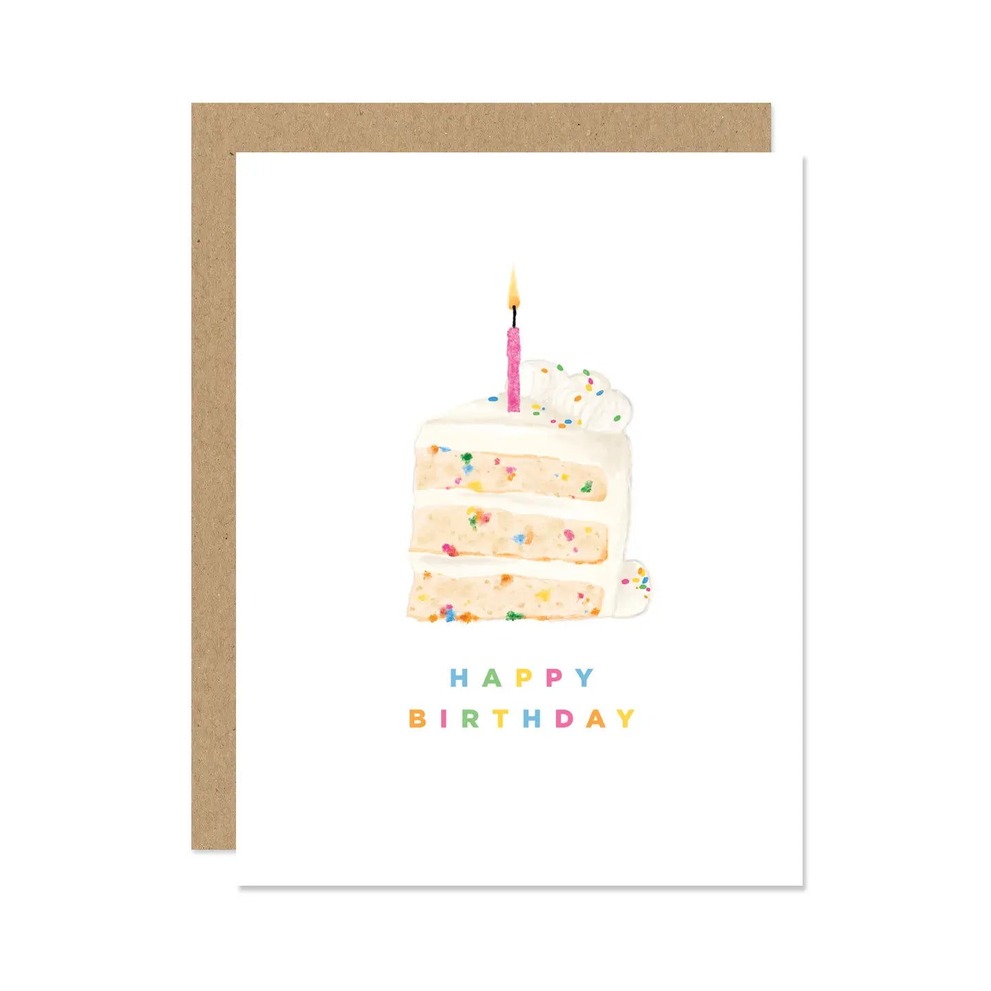 Birthday Cake Birthday Card